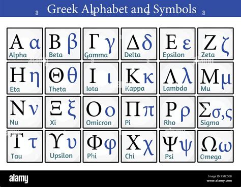 alpha beta alphabet|Greek alphabet letters & symbols with pronunciation.